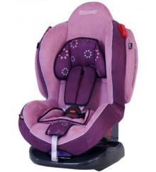 Автокресло Welldon Smart Sport Side Armor