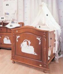 Кроватка – трансформер HPA Sweet Room 3720