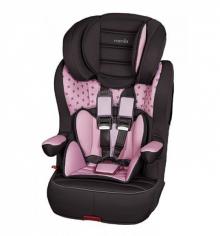 Автокресло Nania I-MAX SP LUXE ISOFIX