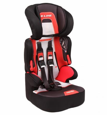 Автокресло Nania Beline SP Plus