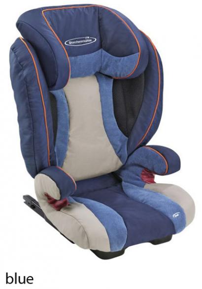 Автокресло STM Ipai SeatFix