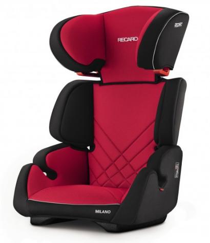 Автокресло Recaro Milano