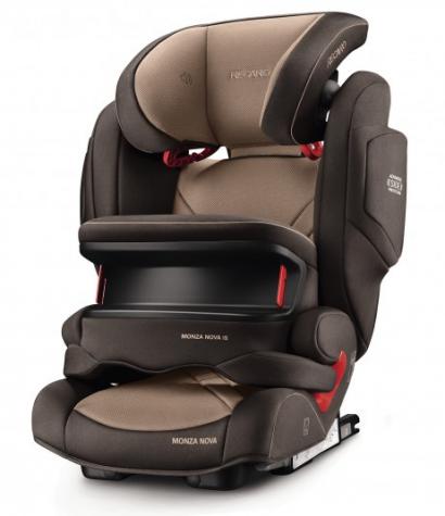 Автокресло Recaro Monza Nova IS