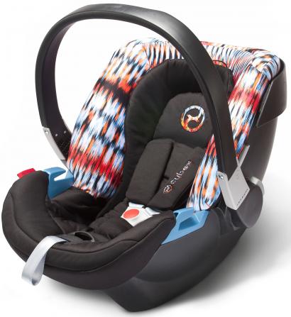 Автокресло Cybex Aton 2