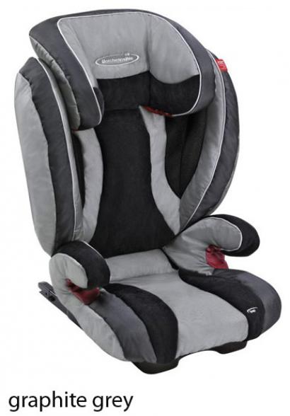 Автокресло STM Ipai SeatFix