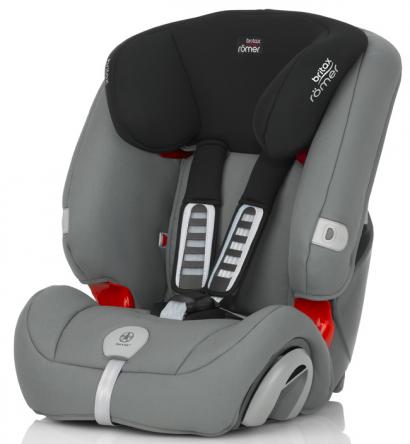 Автокресло Britax Evolva 1-2-3 Plus