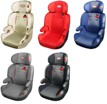 Автокресло Heyner MaxiProtect
