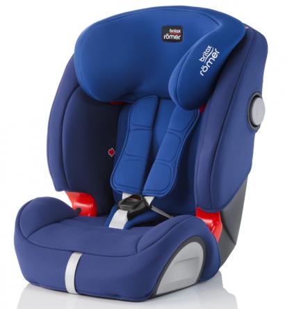 Автокресло Britax Romer Evolva 1-2-3 SL SICT