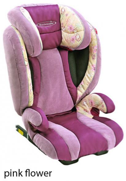 Автокресло STM Ipai SeatFix