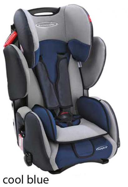 Автокресло STM Starlight SP
