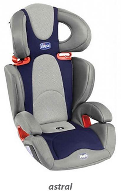 Автокресло Chicco Key 2/3 2010 (60855)