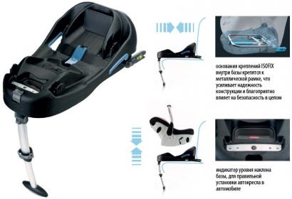 База ISOFIX для автокресла Concord Intense