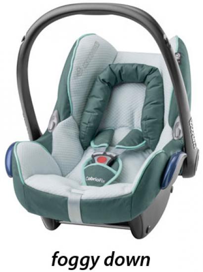 Автокресло Maxi-Cosi Cabrio Fix 2010