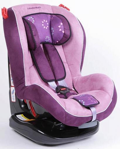 Автокресло Leader Kids VICTORY
