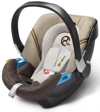 Автокресло Cybex Aton 2