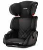 Performance Black