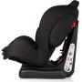 Heyner CapsulaProtect 3D