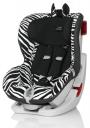 Smart Zebra